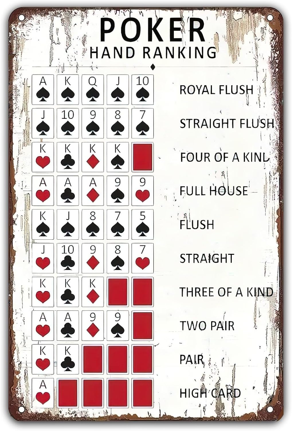 Poker Hand Ranking Vintage Met - đánh giá và giá Yard Sign Blank